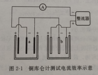 QQ截图20200722154505.png